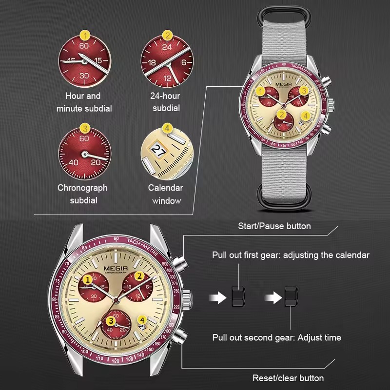MEGIR 2247 Men's Luxury Quartz - đánh giá và giá Canvas Strap Watch